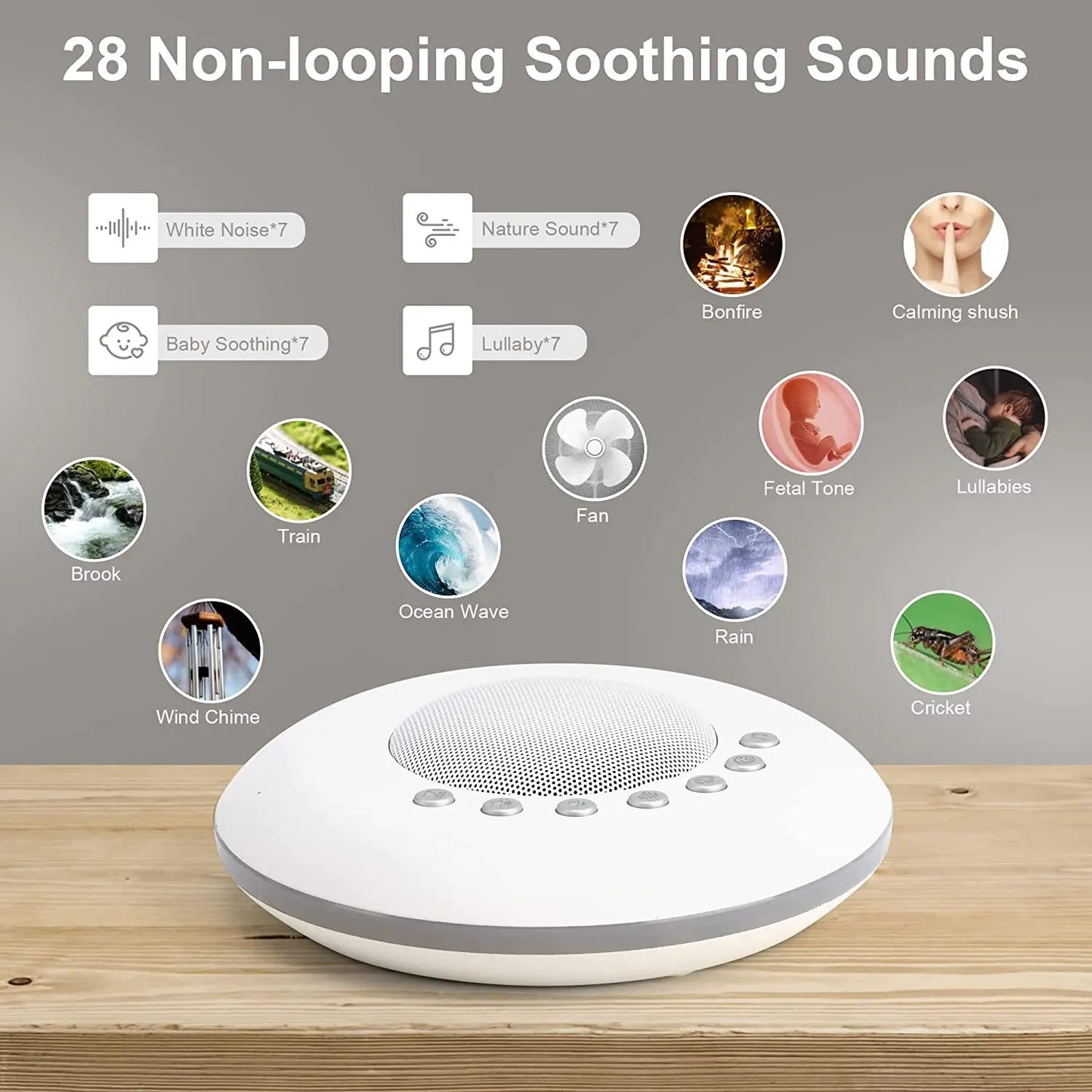 Baby White Noise Sound Machine Built-In 28 Soothing Sounds 4 Timer & Memory Function USB Rechargeable Portable Sleep Aid Device